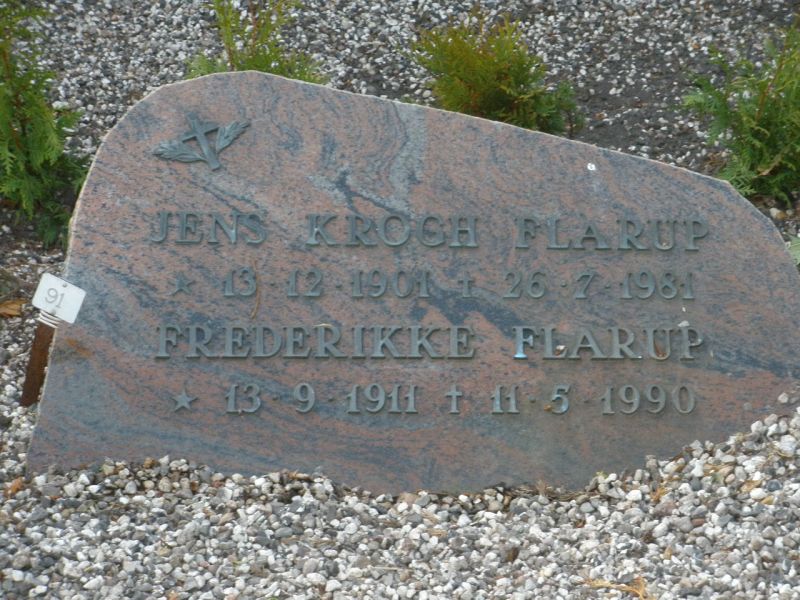 Jens Krogh Flarup.JPG